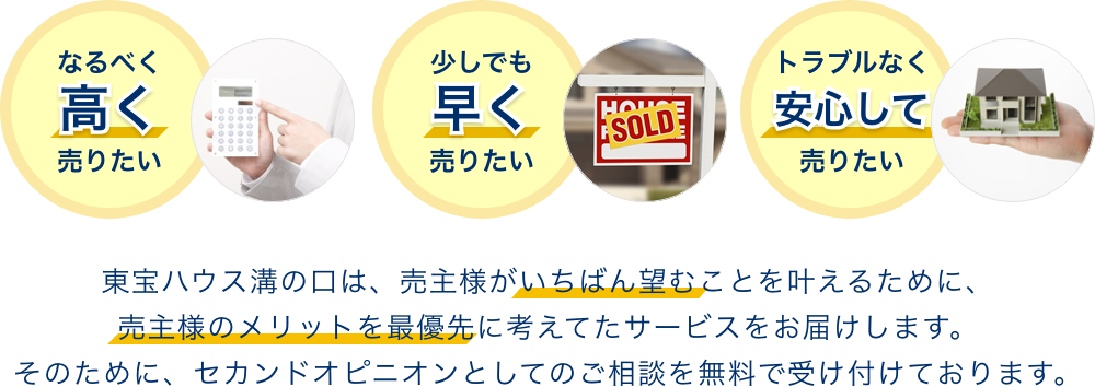 東宝ハウス溝の口は、売主様がいちばん望むことを叶えるために、売主様のメリットを最優先に考えてたサービスをお届けします。そのために、セカンドオピニオンとしてのご相談を無料で受け付けております。