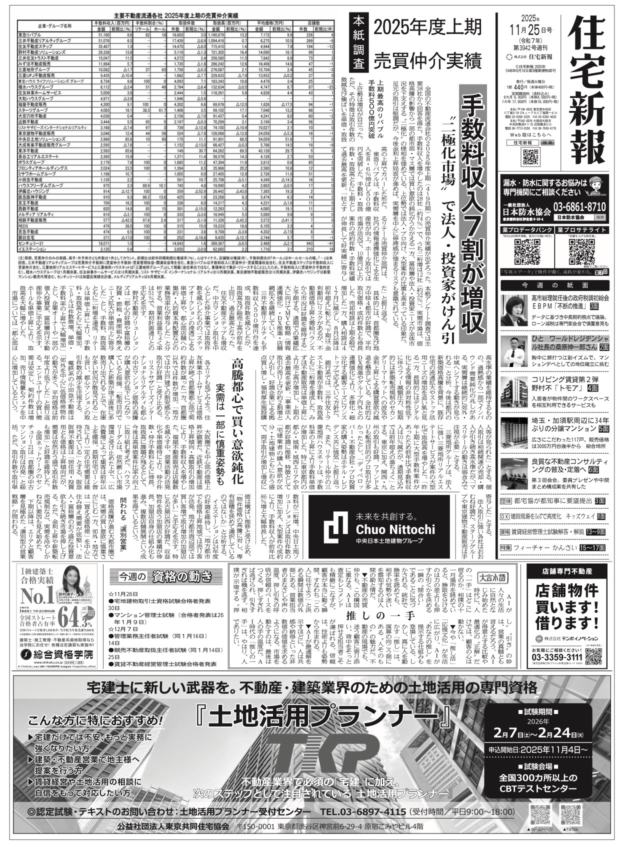 住宅新報